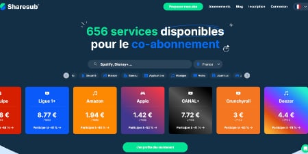 sharesub.com